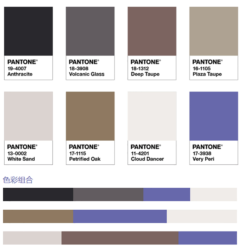 PANTONE 2022年度色：长春花蓝17-3938 VERY PERI(图7)