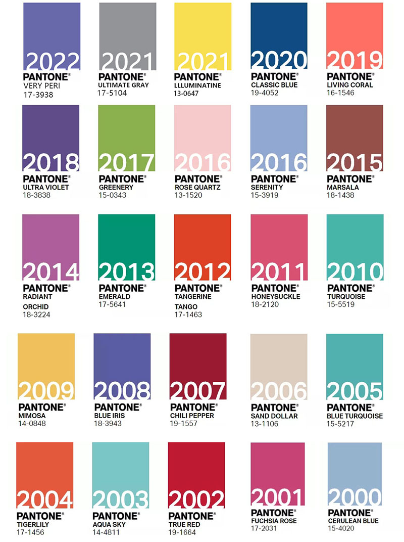 PANTONE 2022年度色：长春花蓝17-3938 VERY PERI(图9)
