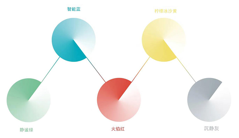 2021春夏5大关键色系流行色彩COLORO x WGSN(图1)