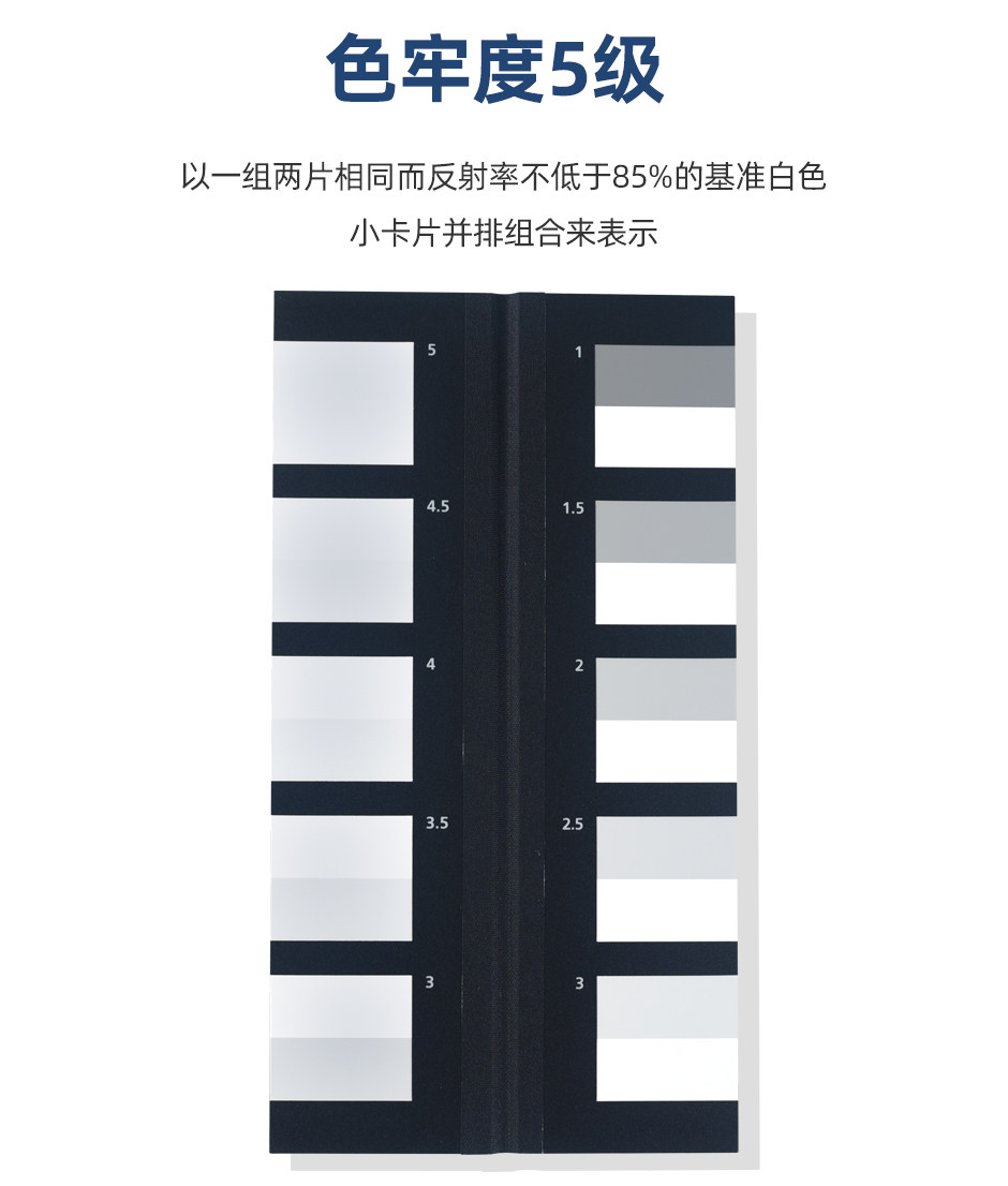 AATCC-变色灰卡_03.jpg?x-oss-process=style/comp