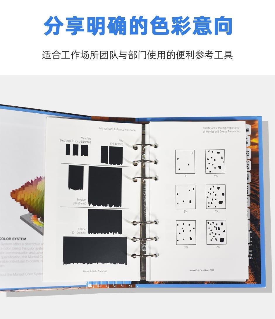 Munsell孟塞尔土壤色彩图表(耐洗型)(图5)