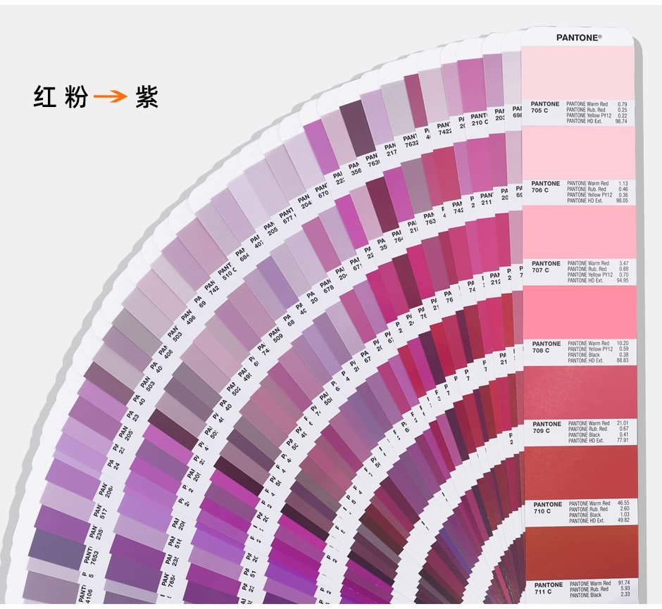 新版PANTONE专色CU色卡（正版）(图12)