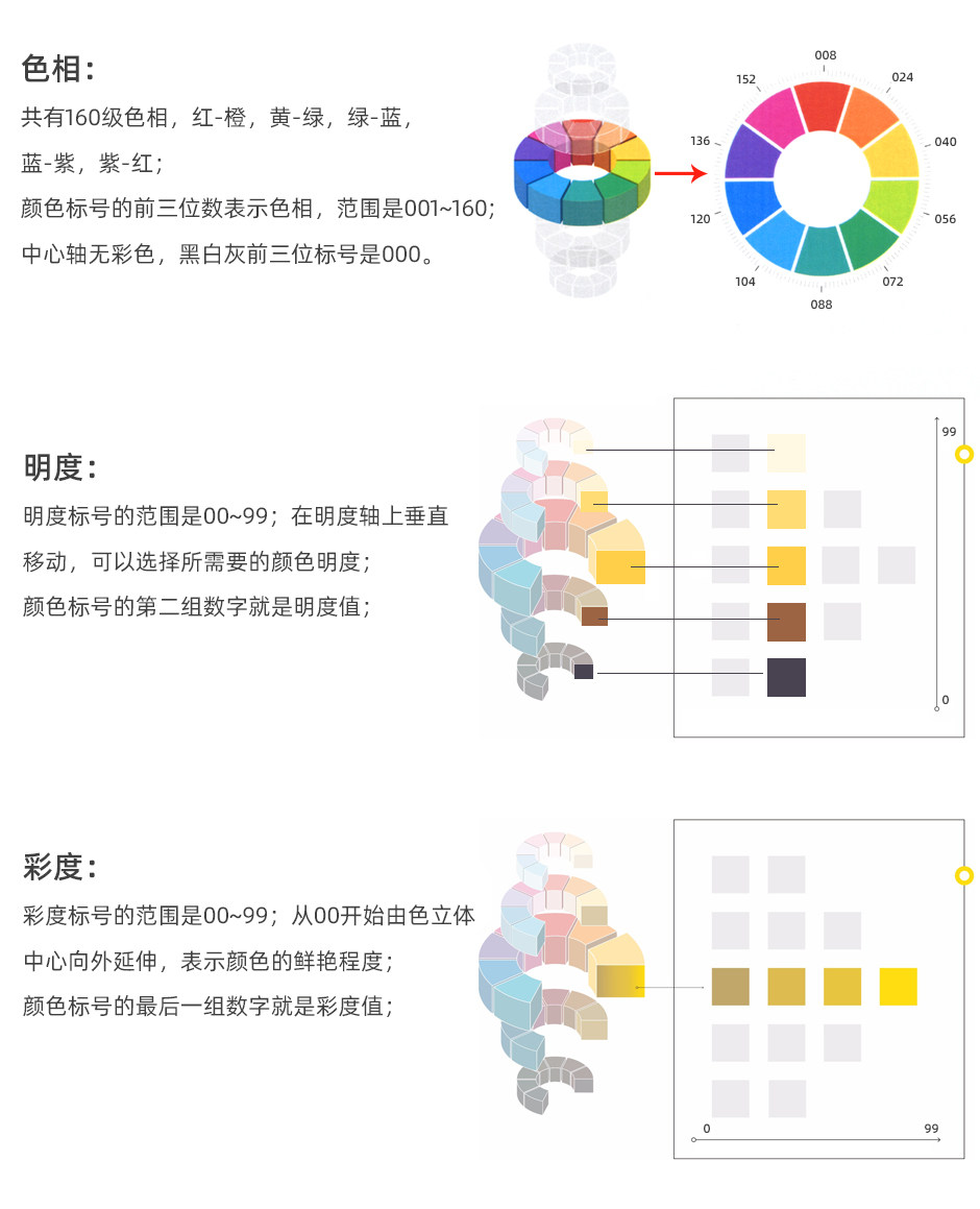C-WO-PO-3500_03.jpg?x-oss-process=style/comp